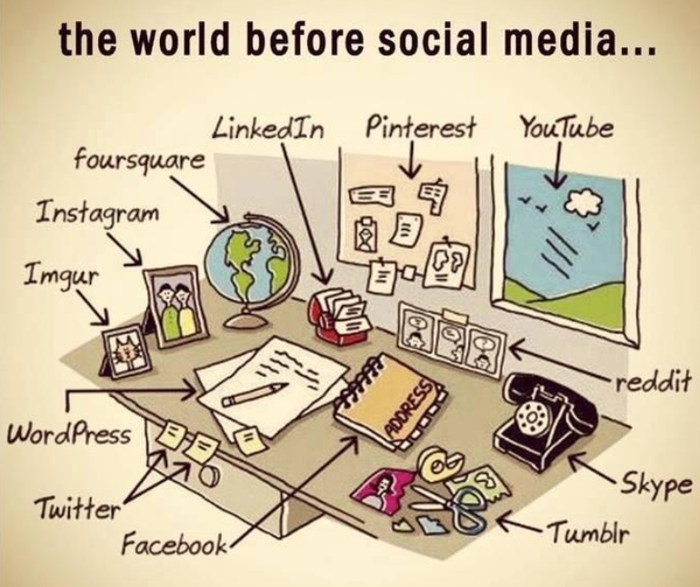 the world before social media (2)