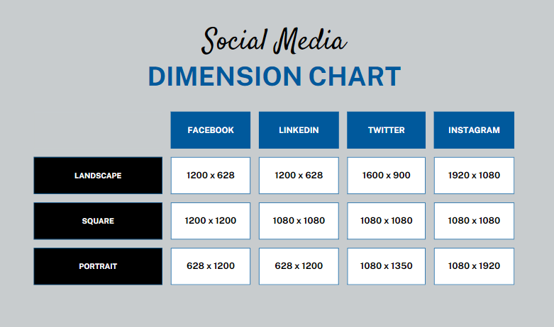 Social Organic Dimension Chart